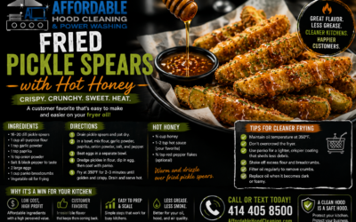 Fried Pickle Spears with Hot Honey: A Bold Appetizer That Helps Keep Fryers Cleaner
